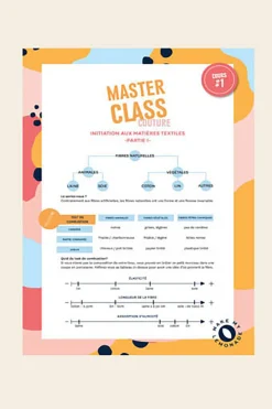 Patrons Pdf|Mercerie & Couture<Make My Lemonade Masterclass partie 1